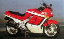 История компании KAWASAKI и ее мотоциклы История компании KAWASAKI и ее мотоциклы