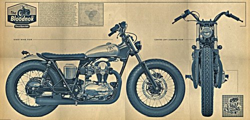 Спешиал Kawasaki W650 